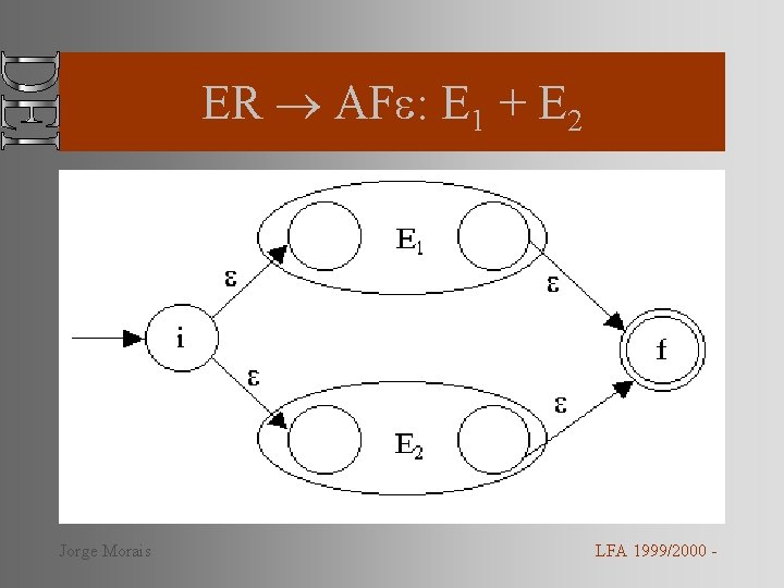 ER AF : E 1 + E 2 Jorge Morais LFA 1999/2000 - 