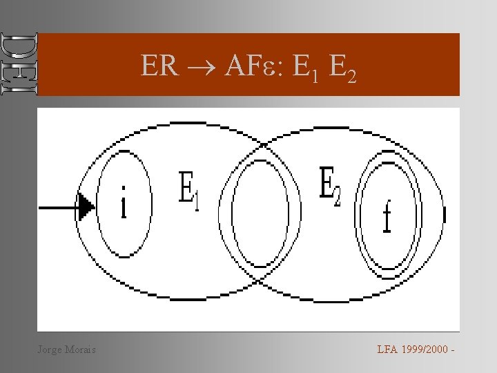 ER AF : E 1 E 2 Jorge Morais LFA 1999/2000 - 