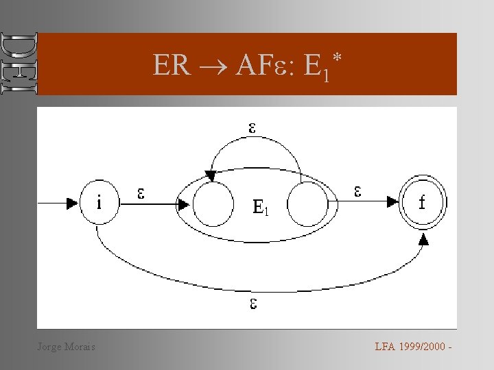 ER AF : Jorge Morais * E 1 LFA 1999/2000 - 