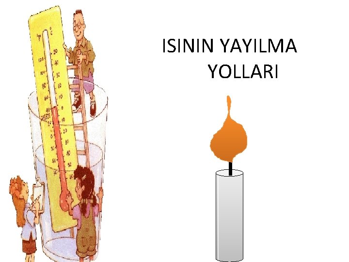 ISININ YAYILMA YOLLARI 