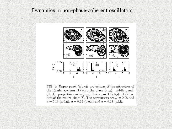 Dynamics in non-phase-coherent oscillators 