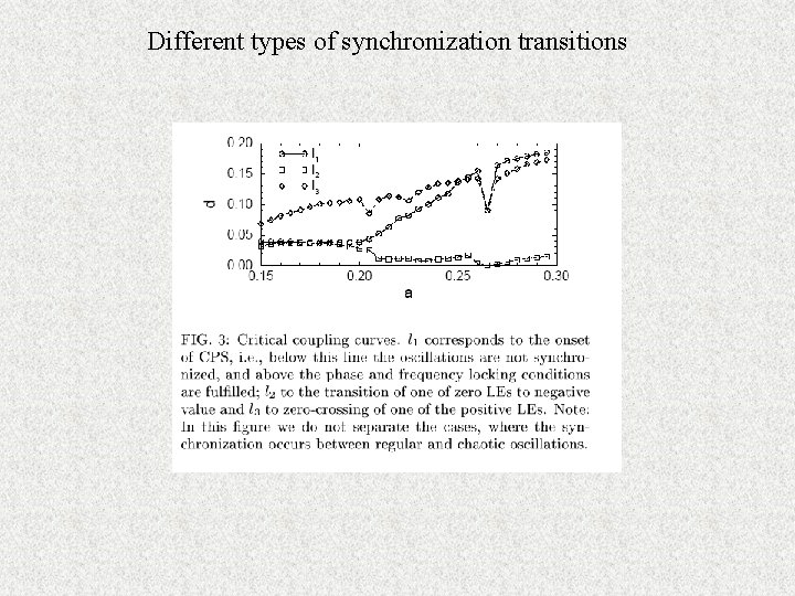 Different types of synchronization transitions 