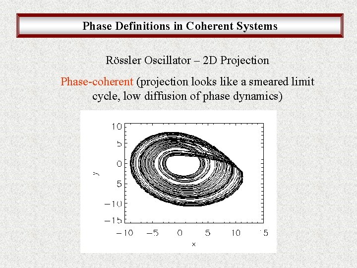Phase Definitions in Coherent Systems Rössler Oscillator – 2 D Projection Phase-coherent (projection looks