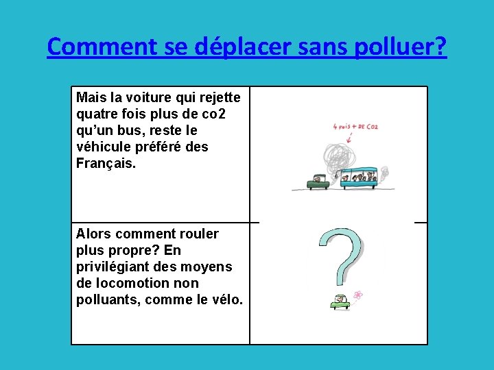 Comment se déplacer sans polluer? Mais la voiture qui rejette quatre fois plus de