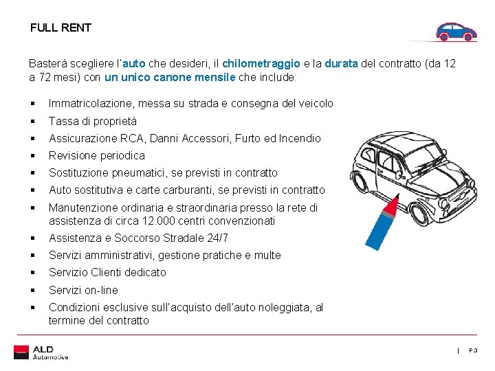 FULL RENT Basterà scegliere l’auto che desideri, il chilometraggio e la durata del contratto