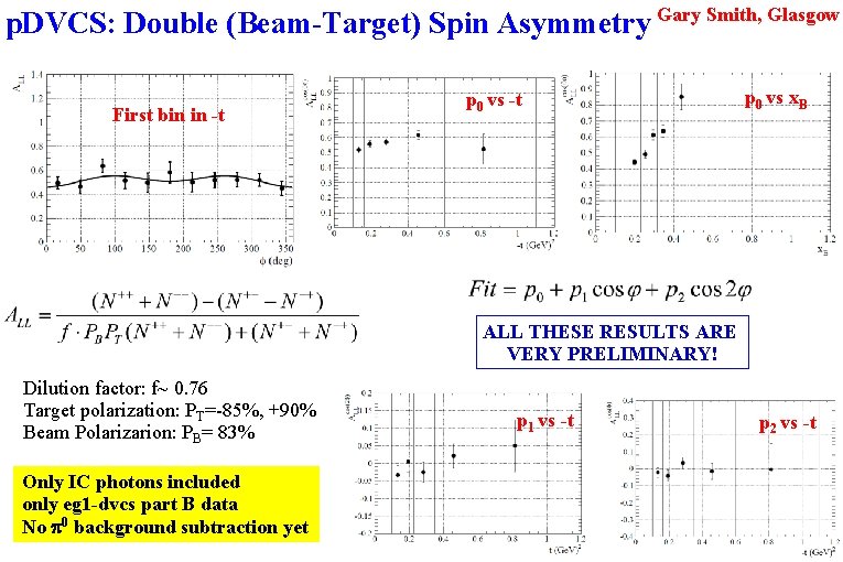p. DVCS: Double (Beam-Target) Spin Asymmetry Gary Smith, Glasgow First bin in -t p