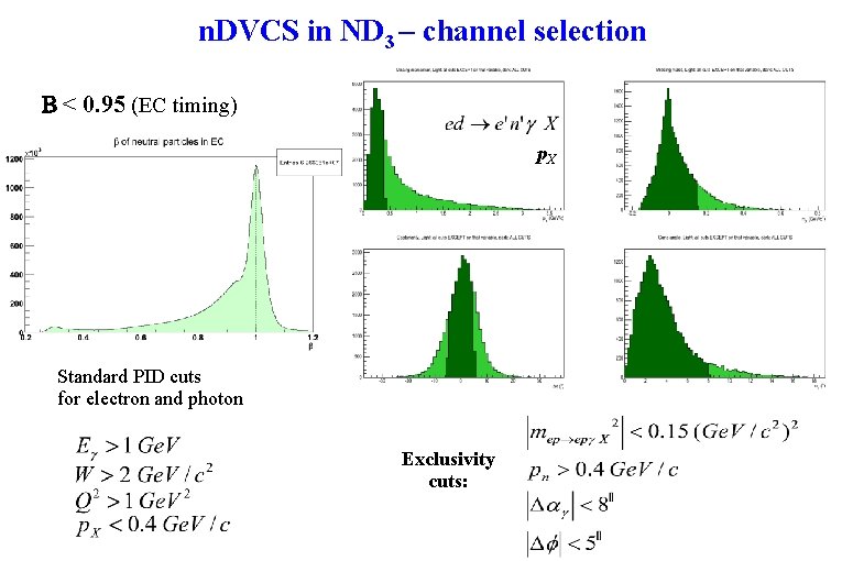 n. DVCS in ND 3 – channel selection B < 0. 95 (EC timing)