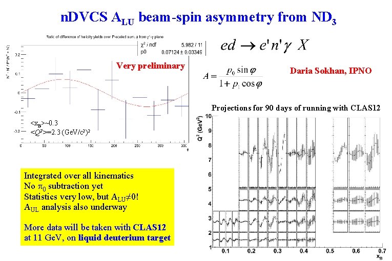 n. DVCS ALU beam-spin asymmetry from ND 3 Very preliminary Daria Sokhan, IPNO Projections