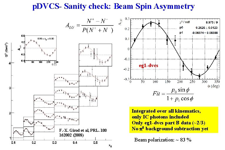 p. DVCS- Sanity check: Beam Spin Asymmetry eg 1 -dvcs F. -X. Girod et