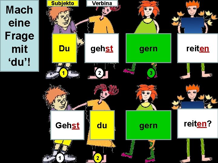 Mach eine Frage mit ‘du’! Subjekto Du 1 Gehst 1 Verbina gehst 2 du