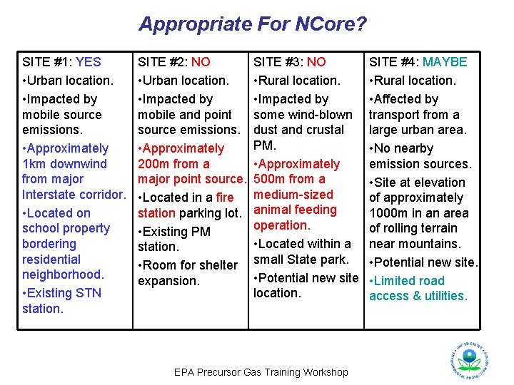 Appropriate For NCore? SITE #1: YES • Urban location. • Impacted by mobile source