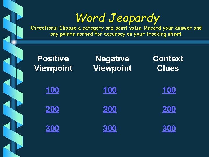 Word Jeopardy Directions: Choose a category and point value. Record your answer and any