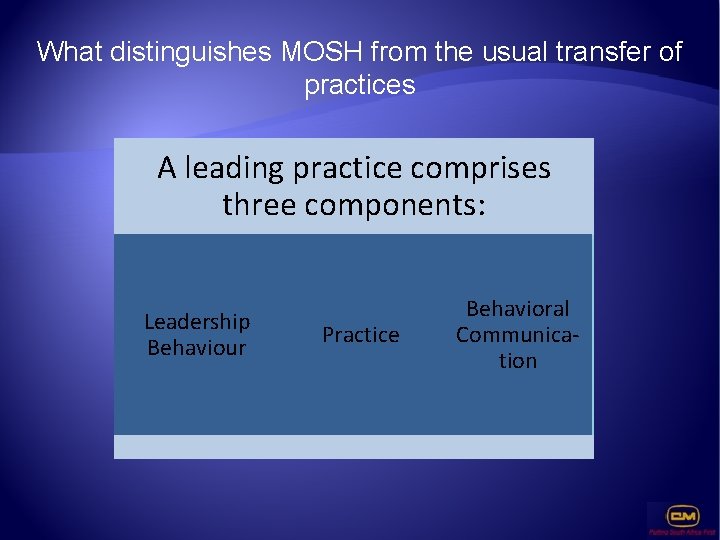 What distinguishes MOSH from the usual transfer of practices A leading practice comprises three