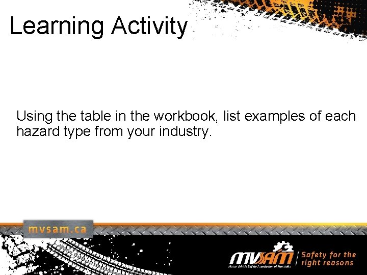 Learning Activity Using the table in the workbook, list examples of each hazard type