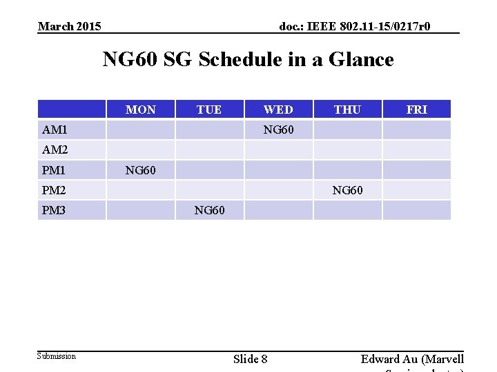 March 2015 doc. : IEEE 802. 11 -15/0217 r 0 NG 60 SG Schedule