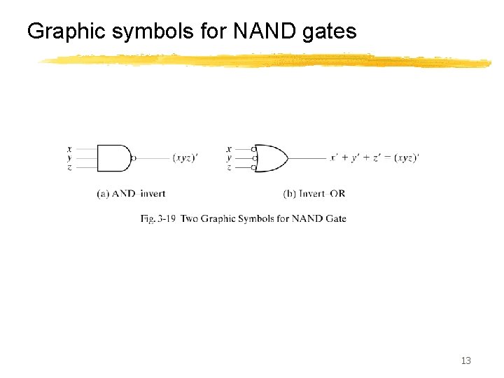 Graphic symbols for NAND gates 13 