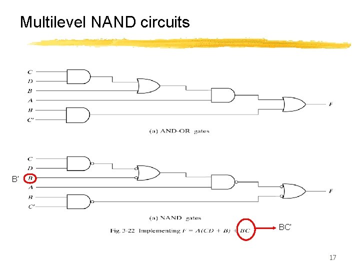 Multilevel NAND circuits B’ BC’ 17 