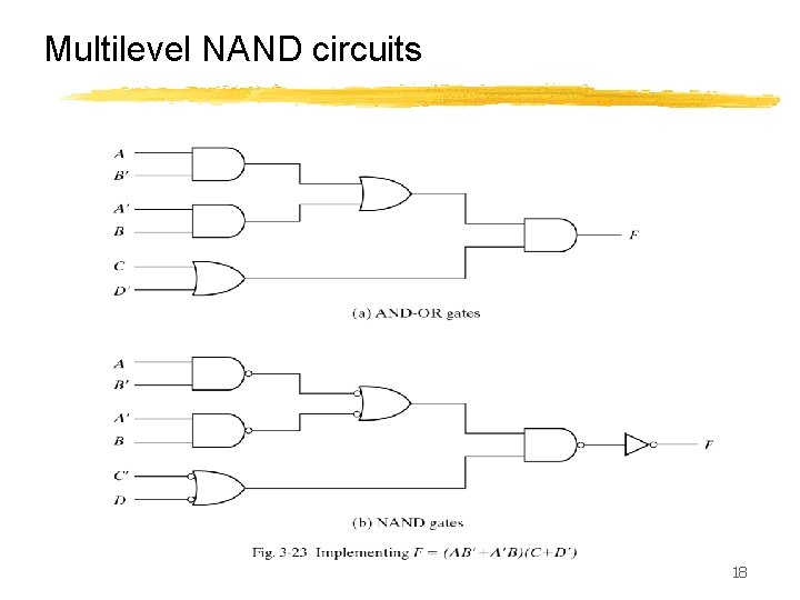 Multilevel NAND circuits 18 