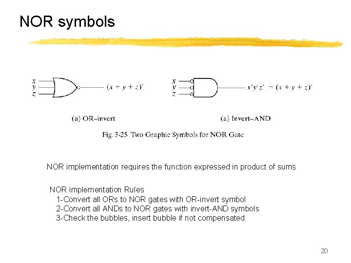 NOR symbols NOR implementation requires the function expressed in product of sums NOR implementation