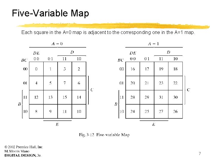 Five-Variable Map Each square in the A=0 map is adjacent to the corresponding one