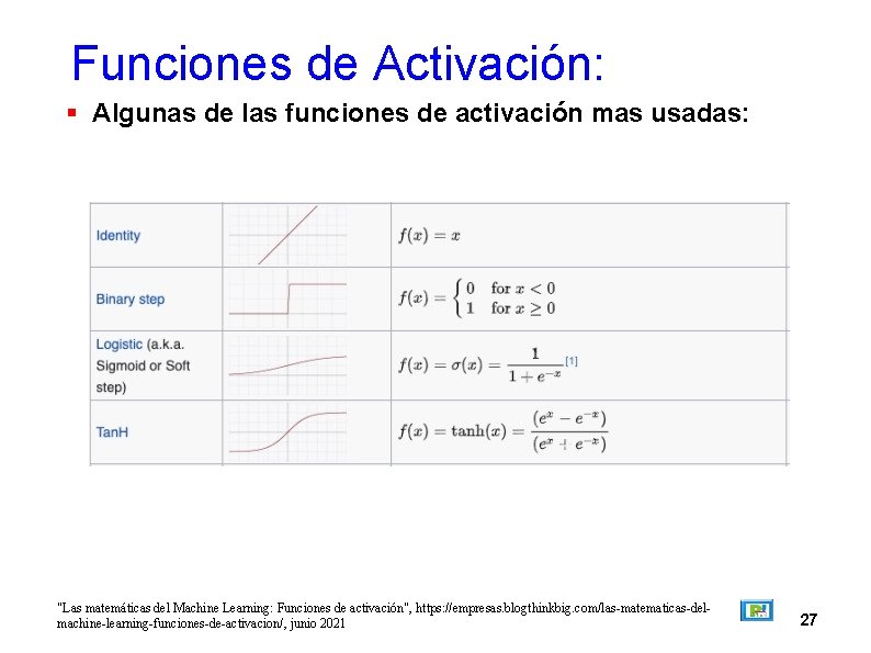 Funciones de Activación: Algunas de las funciones de activación mas usadas: "Las matemáticas del