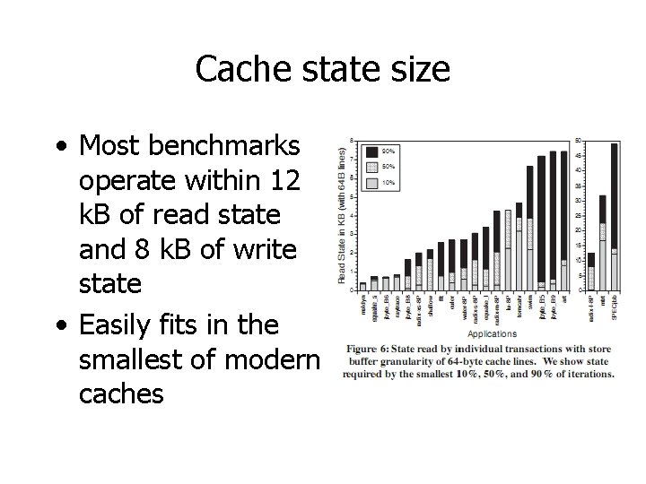 Cache state size • Most benchmarks operate within 12 k. B of read state