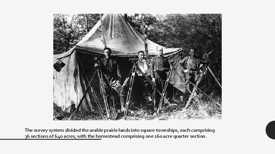 The survey system divided the arable prairie lands into square townships, each comprising 36