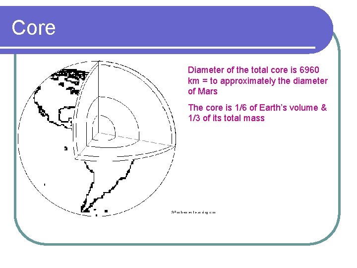 Core Diameter of the total core is 6960 km = to approximately the diameter