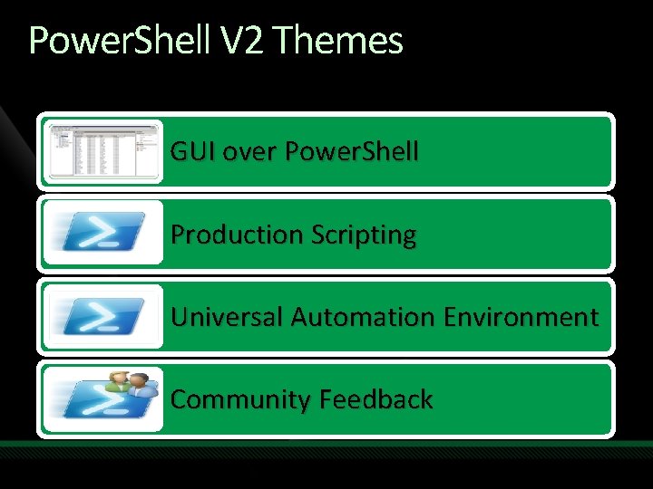 Power. Shell V 2 Themes GUI over Power. Shell Production Scripting Universal Automation Environment