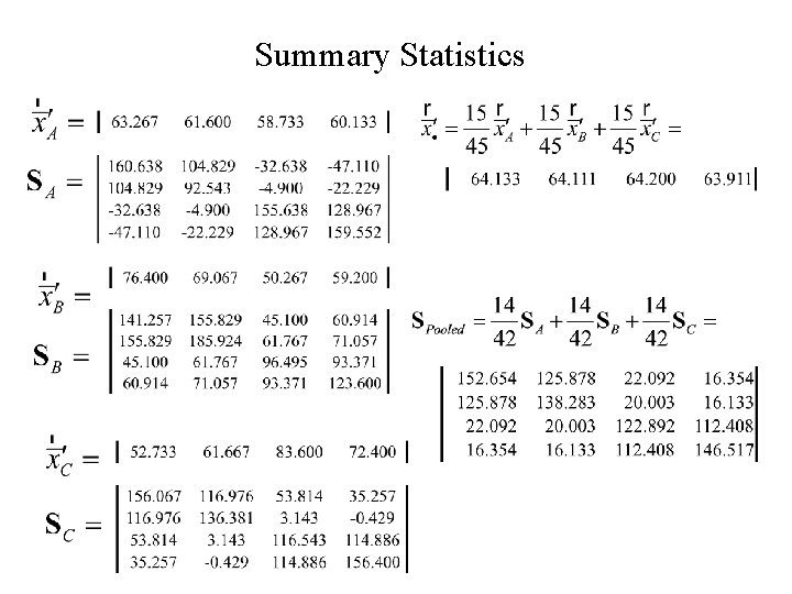 Summary Statistics Summary Statistics