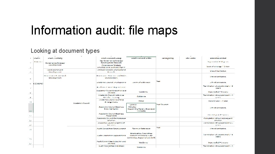 Information audit: file maps Looking at document types 
