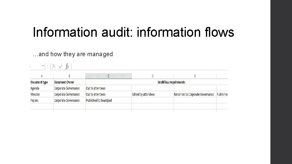 Information audit: information flows …and how they are managed 
