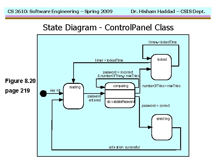 CS 3610: Software Engineering – Spring 2009 Dr. Hisham Haddad – CSIS Dept. State