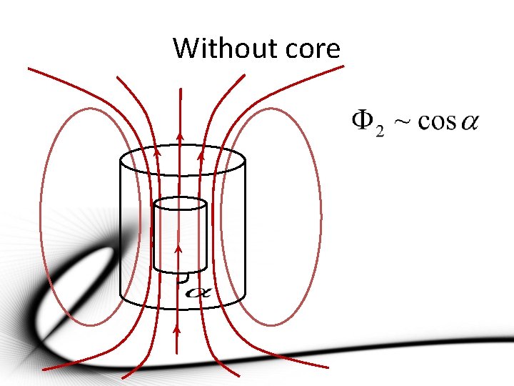 Without core 