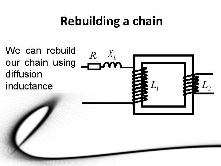 Rebuilding a chain We can rebuild our chain using diffusion inductance 
