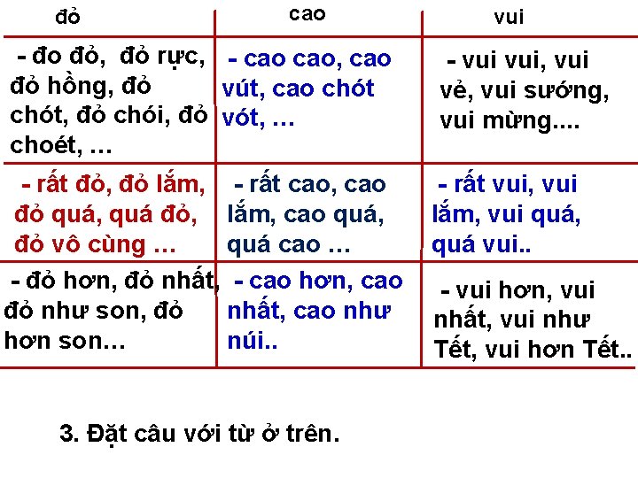 đỏ cao - đo đỏ, đỏ rực, - cao, cao đỏ hồng, đỏ vút,