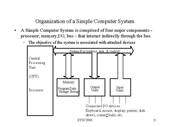 Overview of Computer Organization Thorne Edition 2 Section