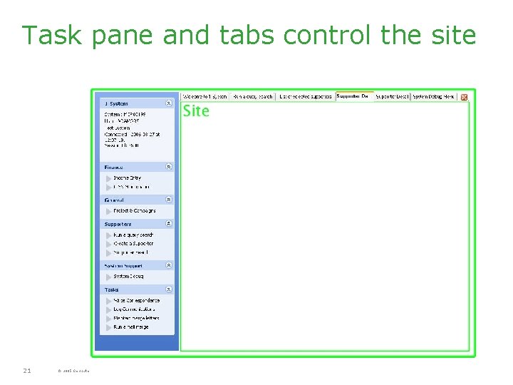 Task pane and tabs control the site 21 © 2005 Computer Associates International, Inc.