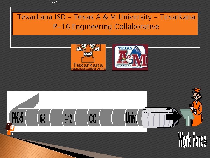 <> Texarkana ISD – Texas A & M University – Texarkana P-16 Engineering Collaborative