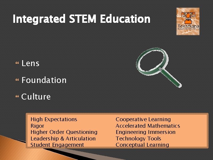 Integrated STEM Education Lens Foundation Culture High Expectations Rigor Higher Order Questioning Leadership &