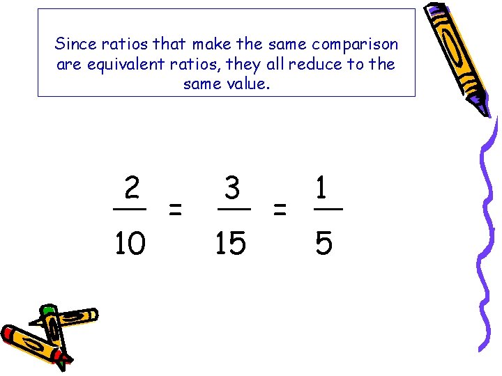 Since ratios that make the same comparison are equivalent ratios, they all reduce to