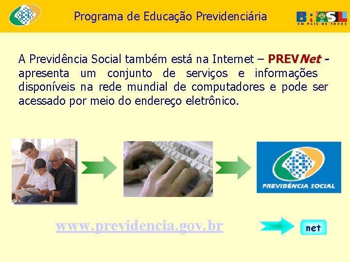 Programa de Educação Previdenciária A Previdência Social também está na Internet – PREVNet apresenta