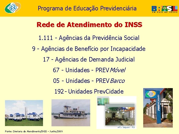 Programa de Educação Previdenciária Rede de Atendimento do INSS 1. 111 - Agências da