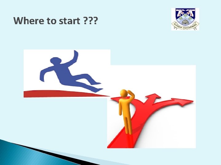 Where to start ? ? ? Where to start ? ? ?