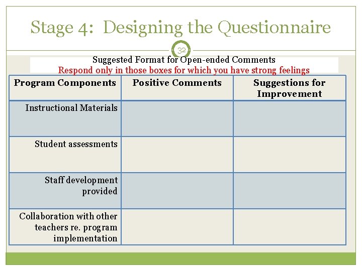 Stage 4: Designing the Questionnaire 32 Suggested Format for Open-ended Comments Respond only in