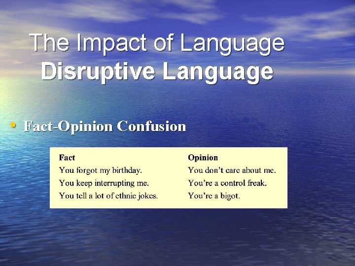 The Impact of Language Disruptive Language • Fact-Opinion Confusion 