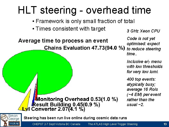 HLT steering - overhead time • Framework is only small fraction of total • HLT steering - overhead time • Framework is only small fraction of total •