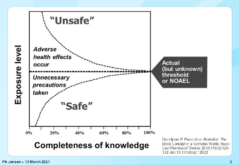 PA Jensen – 13 March 2021 3 