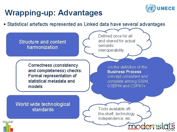 Wrapping-up: Advantages • Statistical artefacts represented as Linked data have several advantages Structure and