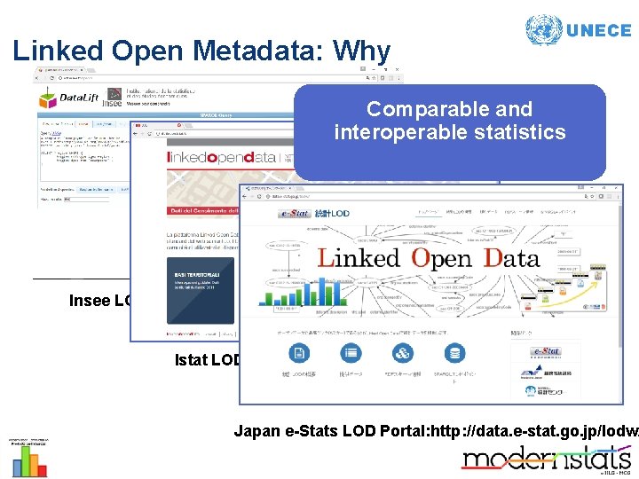 Linked Open Metadata: Why Comparable and OWL interoperable statistics Insee LOD Portal: http: //rdf.